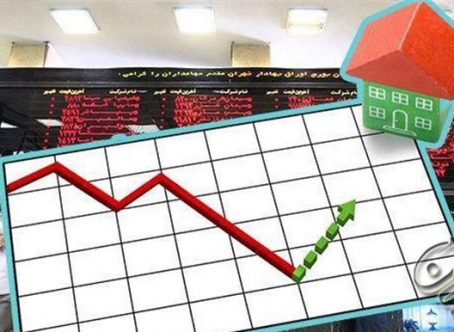 قیمت هرورق از اوراق تسهیلات مسکن؟