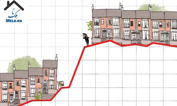 افزایش قیمت مسکن طبیعی است!